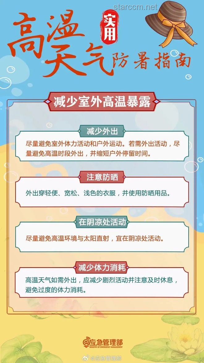 2025高考高温天防暑新策略：科学备考，清凉应考